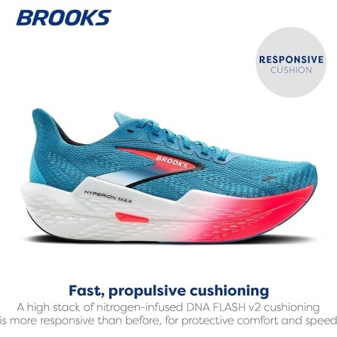 BROOKS HYPERION MAX 2 BLU
