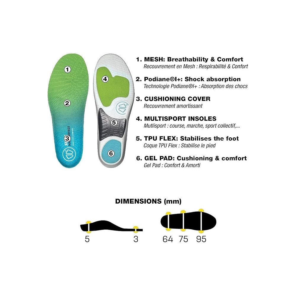 SOLETTA SIDA MAX PROTEC ACTIV SLIM